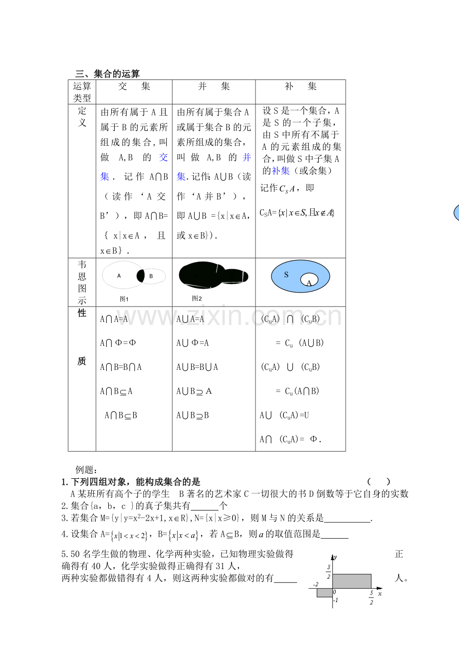 必修1第一章知识点总结.doc_第2页