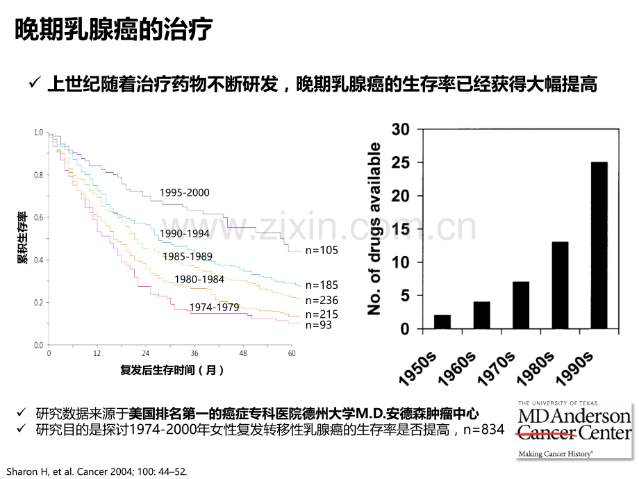 中国晚期乳腺癌临床诊疗专家共识2016二.pptx_第2页