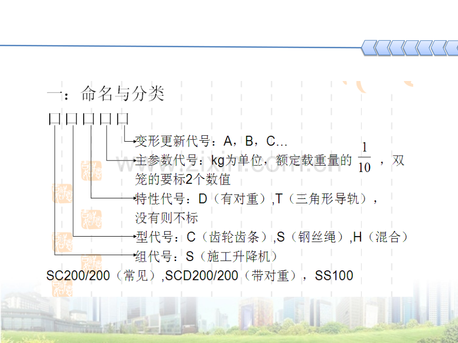 建筑施工升降机基本知识培训.ppt_第2页