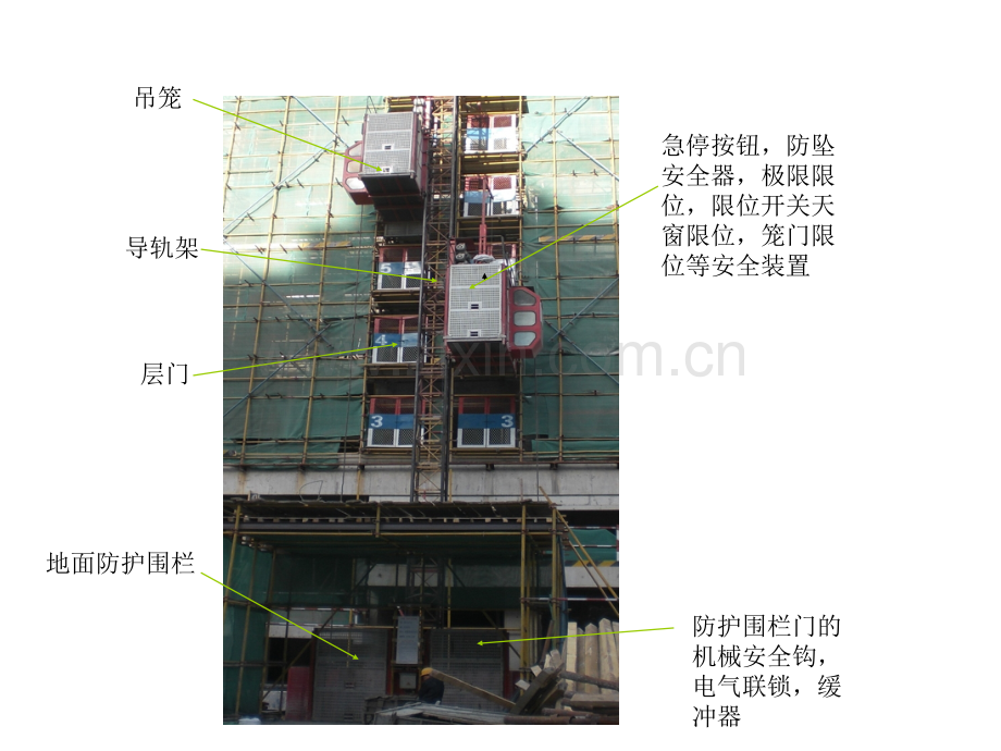 建筑施工升降机基本知识培训.ppt_第3页