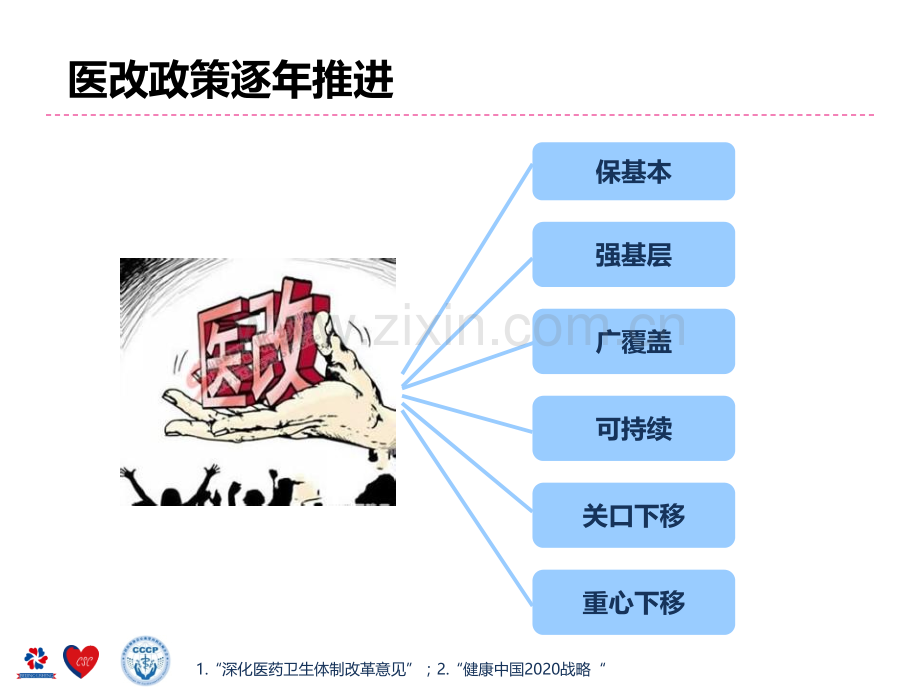 项目介绍神甜PPT课件.ppt_第2页