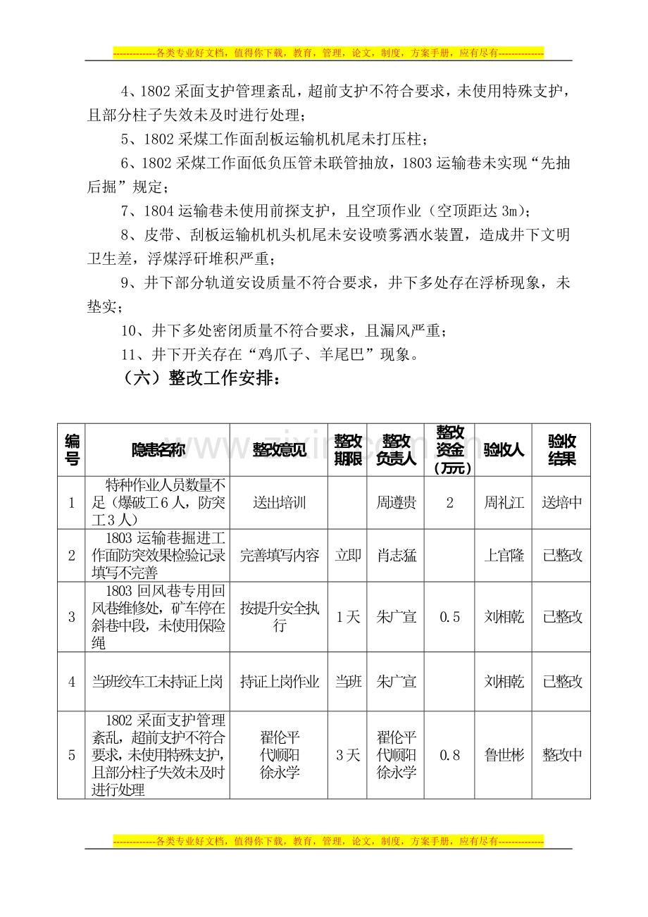 杨家湾煤矿整改工作方案20120215.doc_第3页