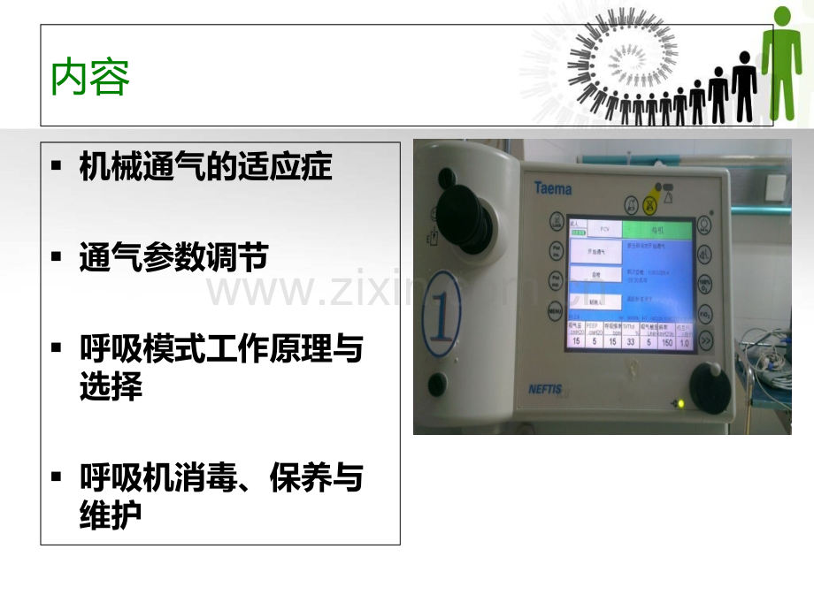 呼吸机急诊应用PPT课件.ppt_第2页