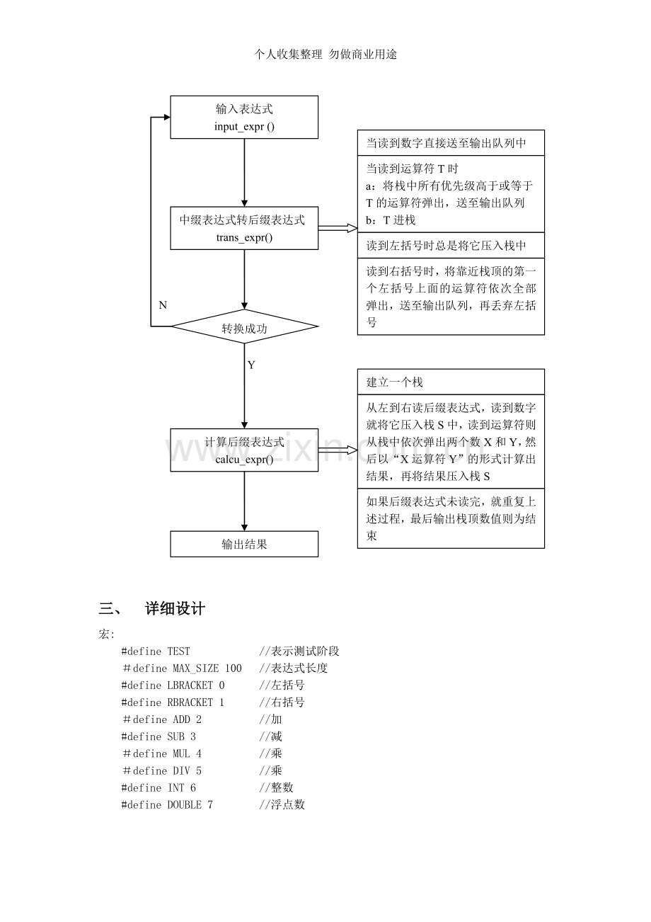 科学计算器设计.doc_第2页