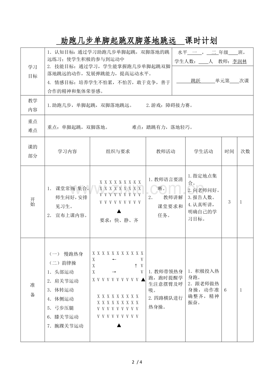 小学教育体育教案跳远助跑几步单脚起跳双脚落地.doc_第2页