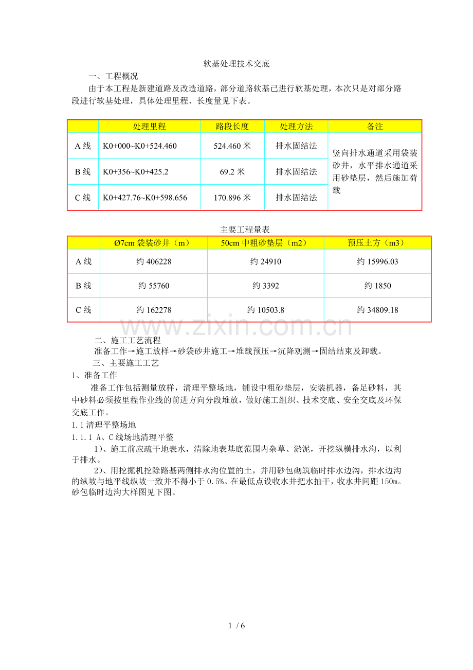 软基处理应用技术交底.doc_第1页