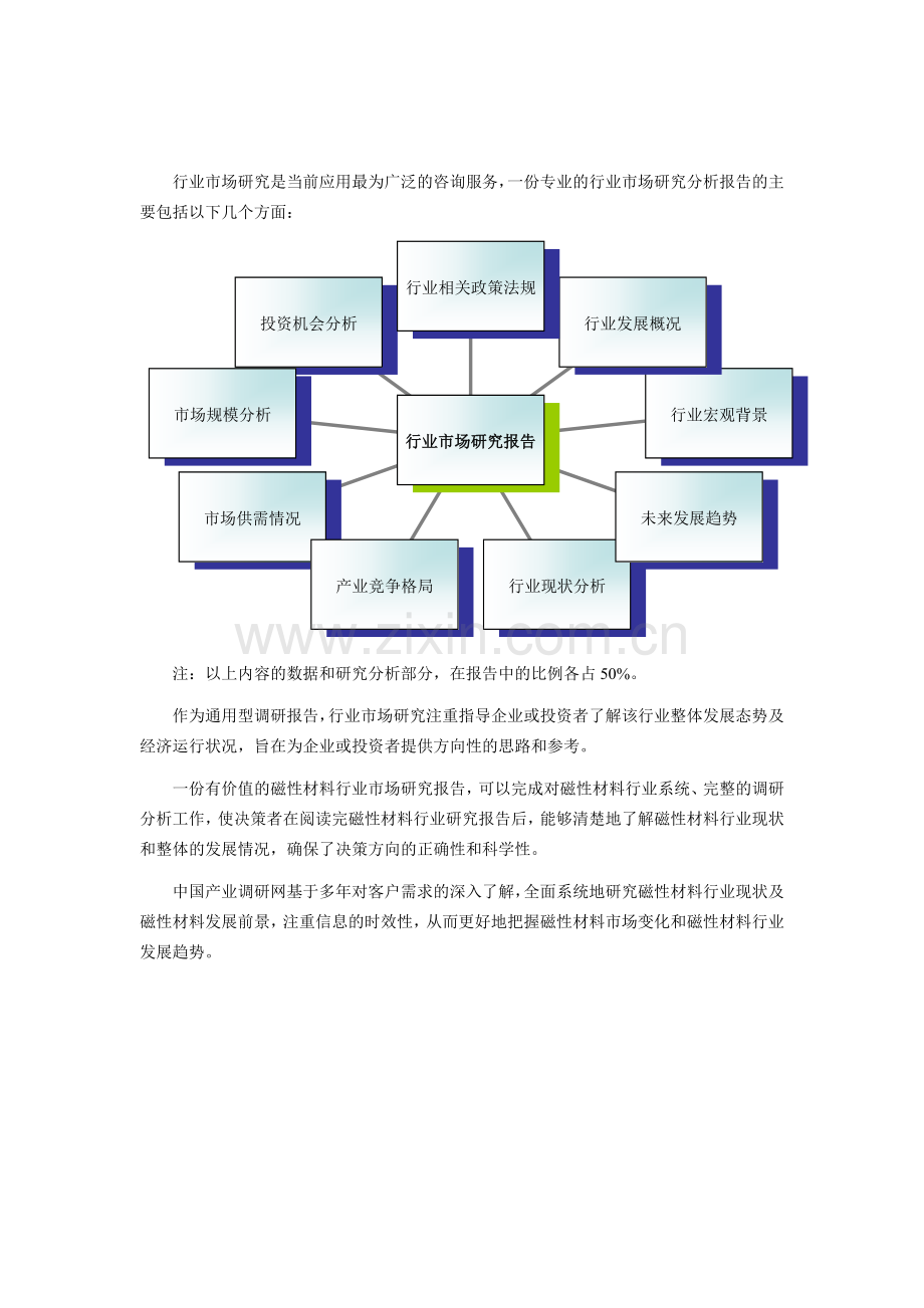 磁性材料场调研前景预测.doc_第2页