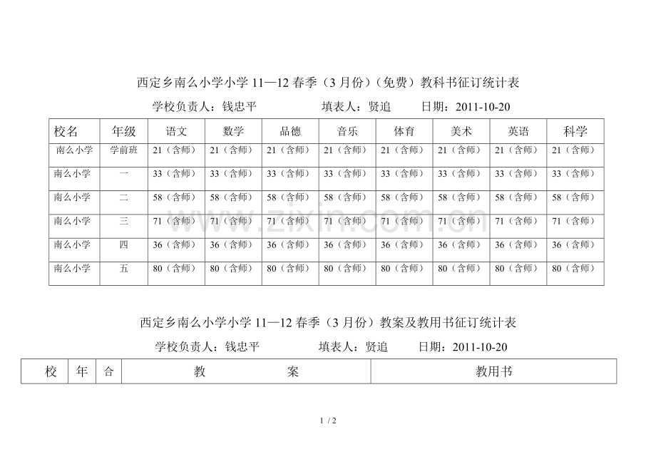 西定乡南么小学小学订书数字.doc_第1页