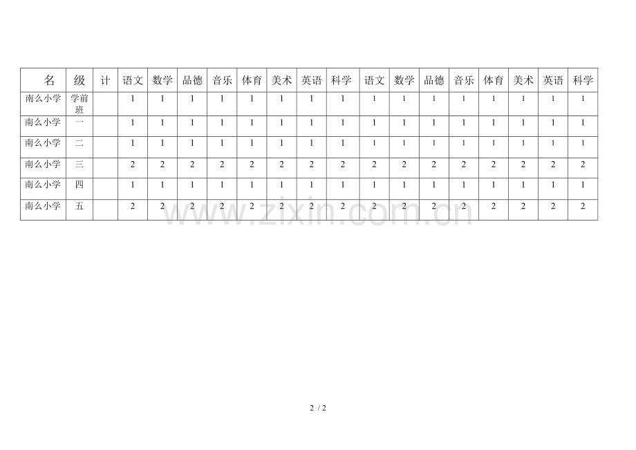 西定乡南么小学小学订书数字.doc_第2页