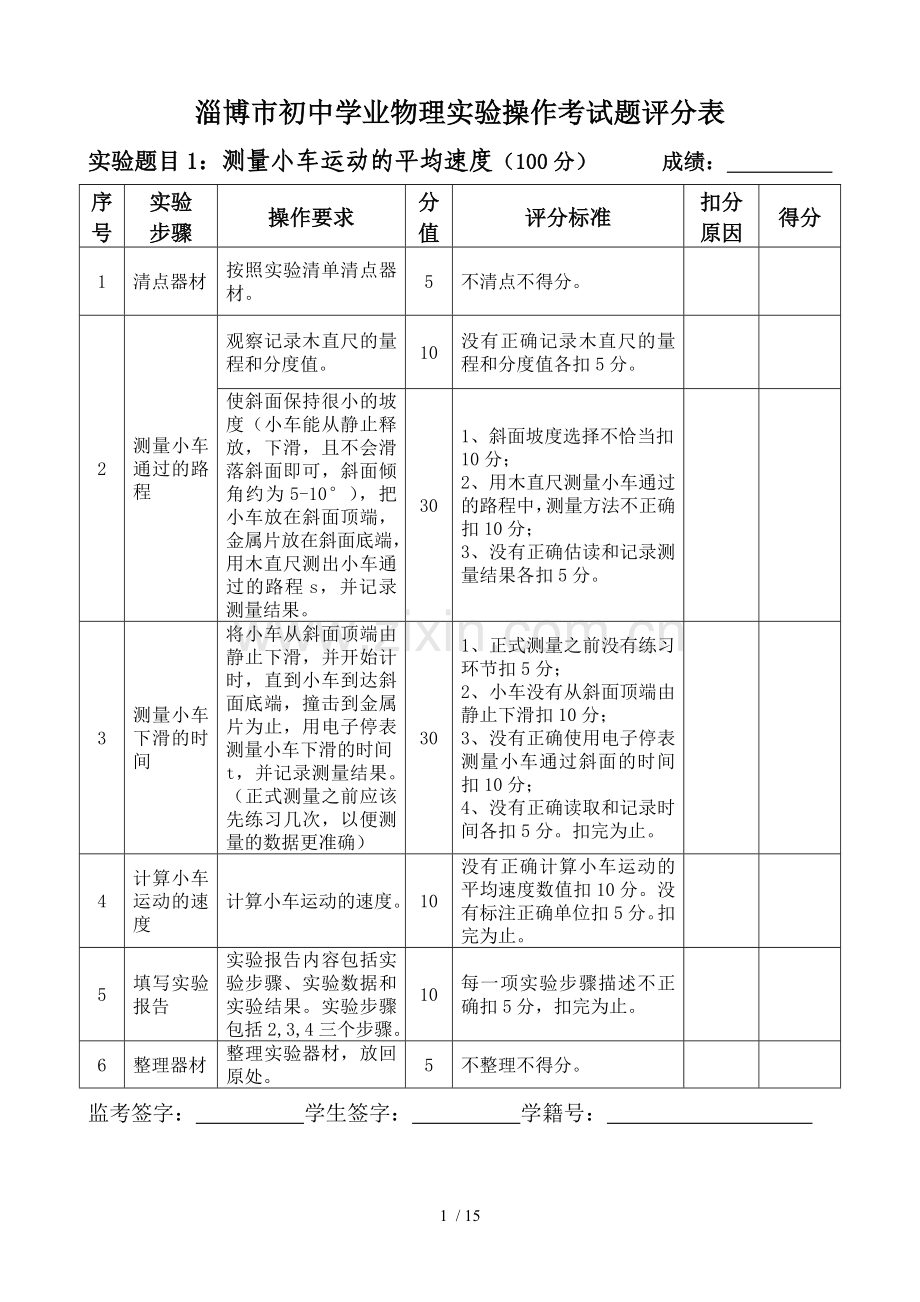 淄博市初级中学学业物理实验操作考试题评分表.doc_第1页