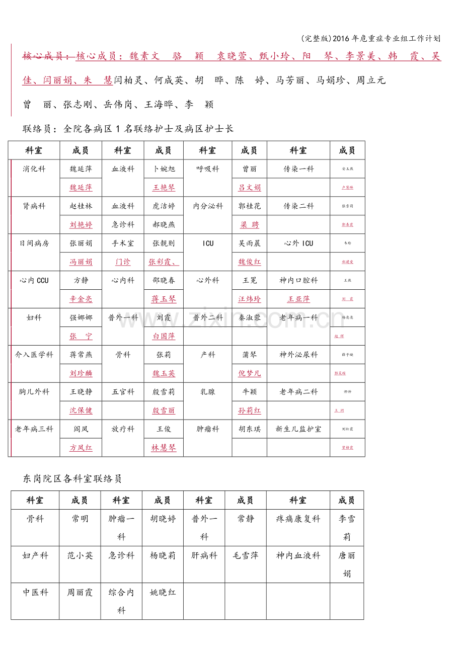 2016年危重症专业组工作计划.doc_第2页