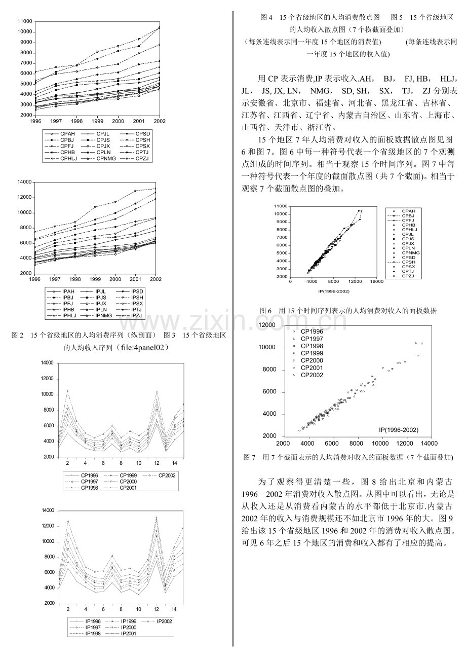 第十三章面板数据原理.doc_第2页