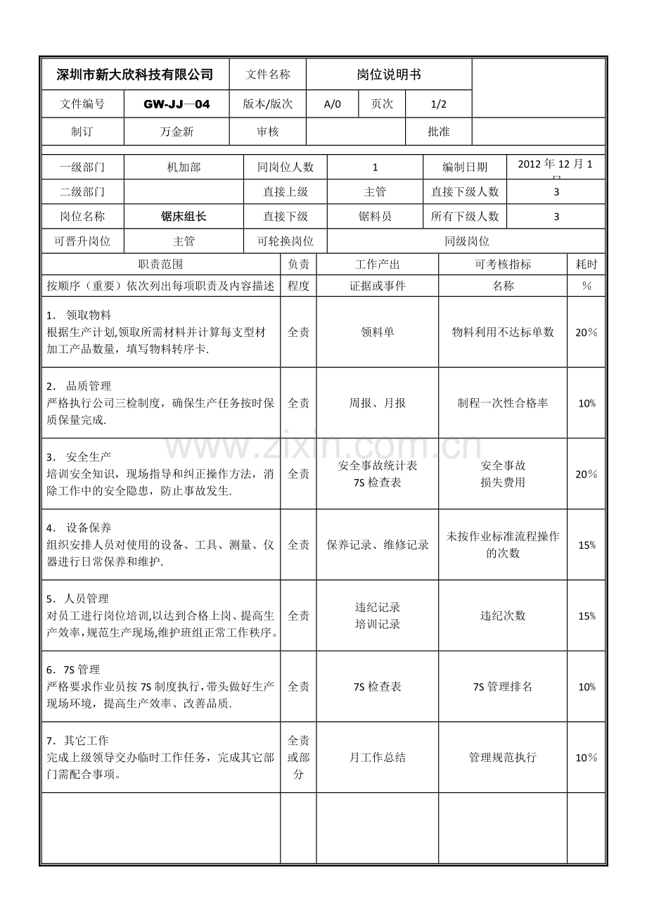 锯床组长《岗位说明书》.doc_第1页