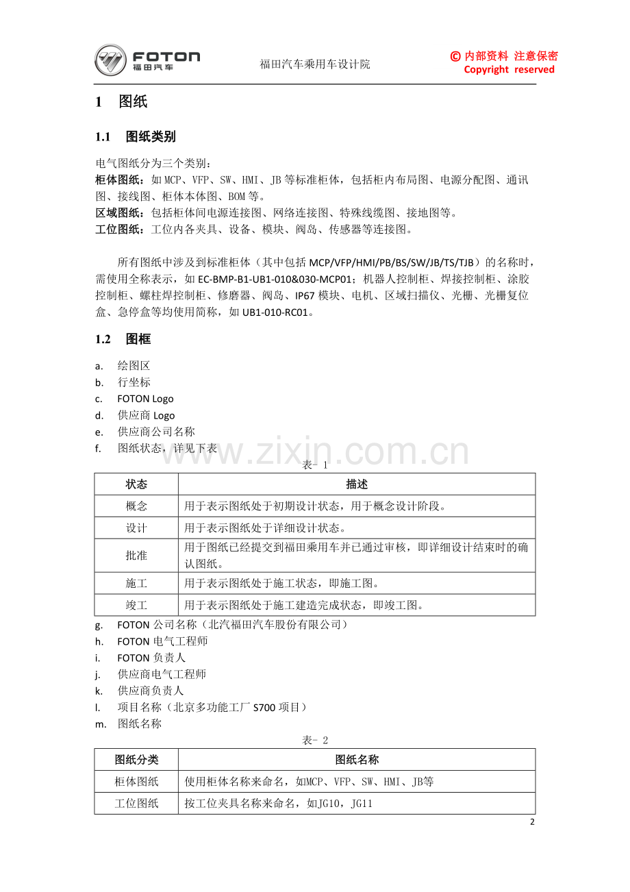 Eplan电气图纸设计规范-终版V1.02015.8.22.pdf_第2页