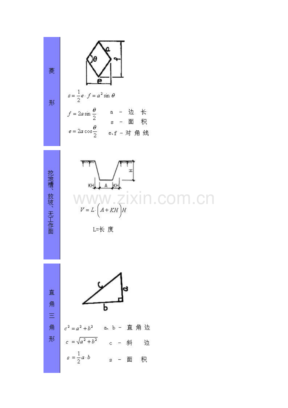 建筑行业所有计算公式大全工程预算中公式汇总图片及计算公式.doc_第2页