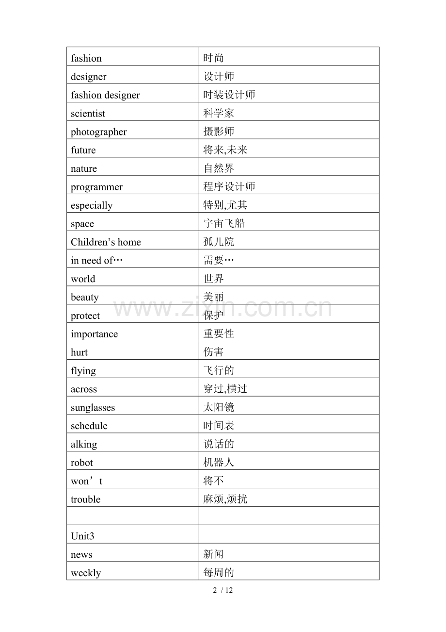 黑龙江EEC六级(初一)下英语单词.doc_第2页