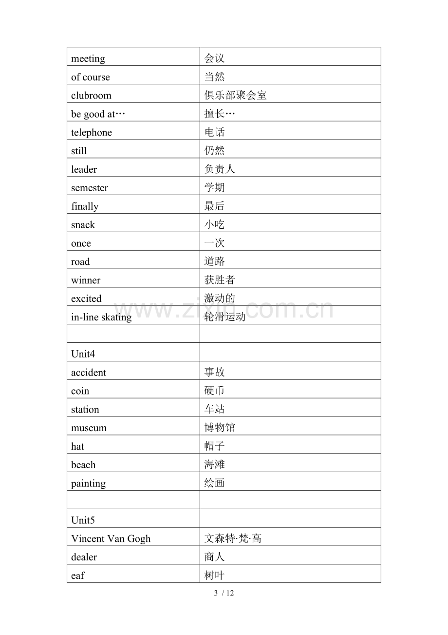 黑龙江EEC六级(初一)下英语单词.doc_第3页