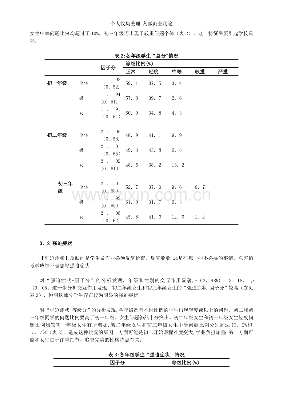 农村中学生心理健康的调查研究.doc_第3页