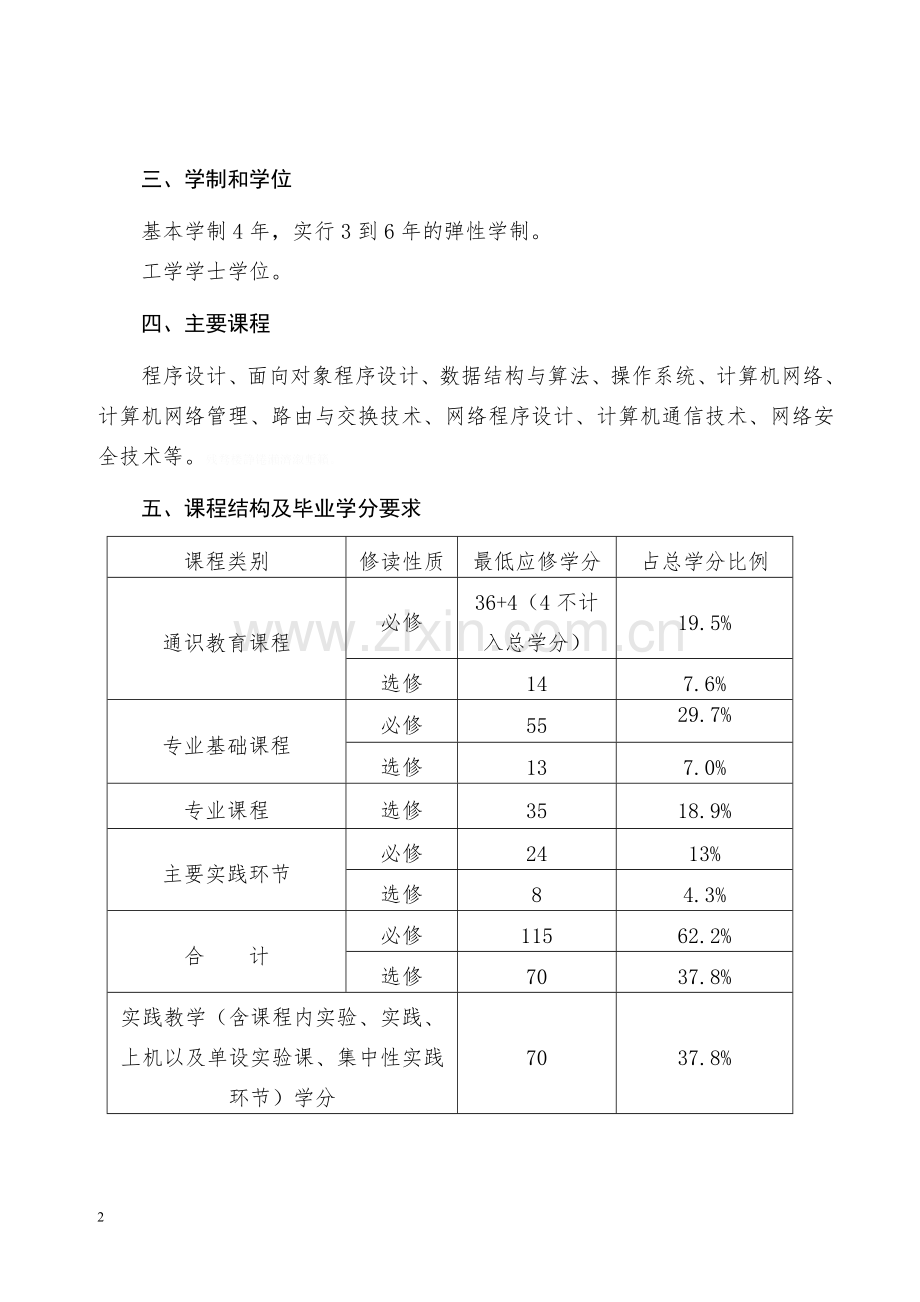 网络工程培养实施方案书.doc_第2页