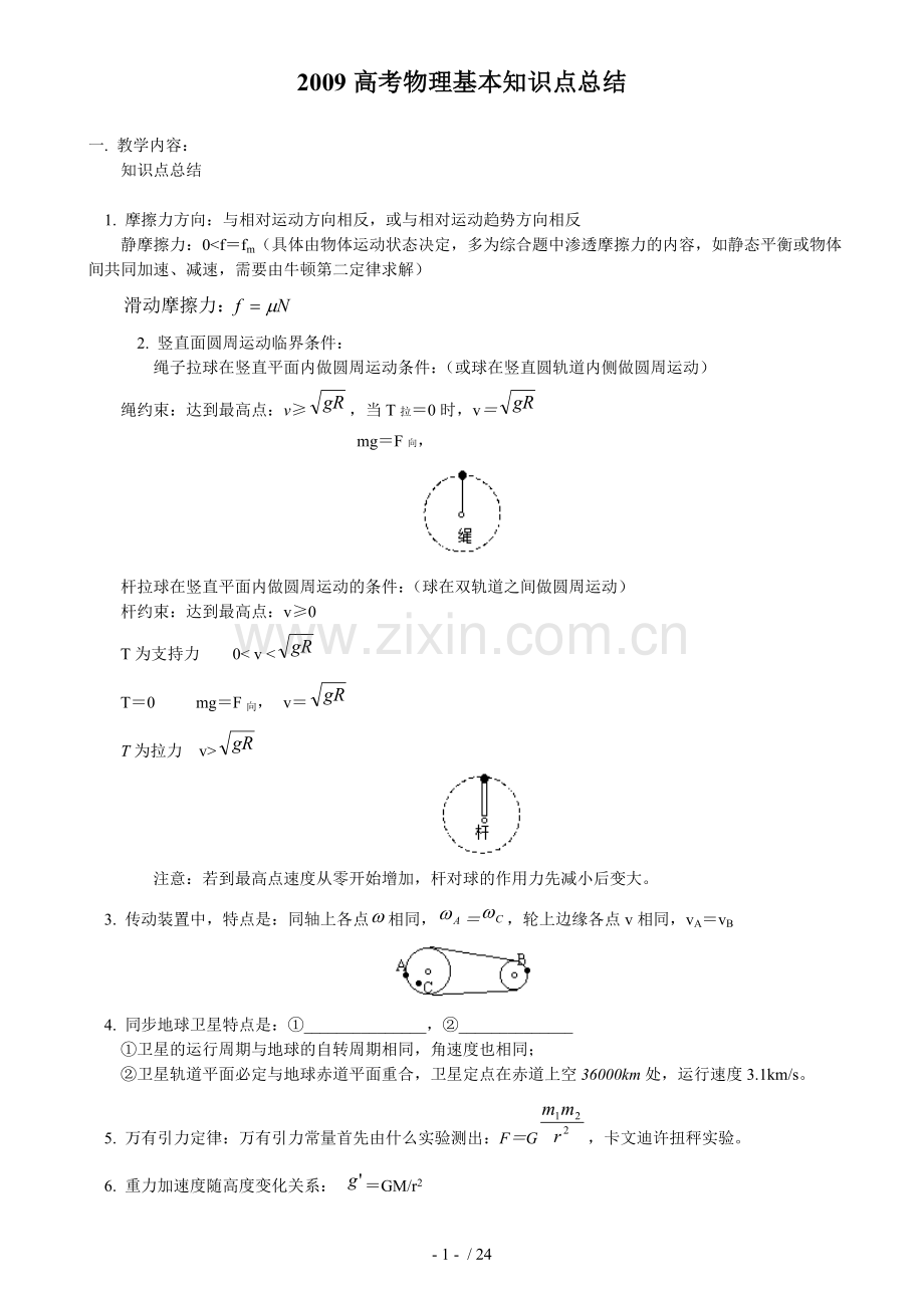 高考物理必会基础知识点.doc_第1页