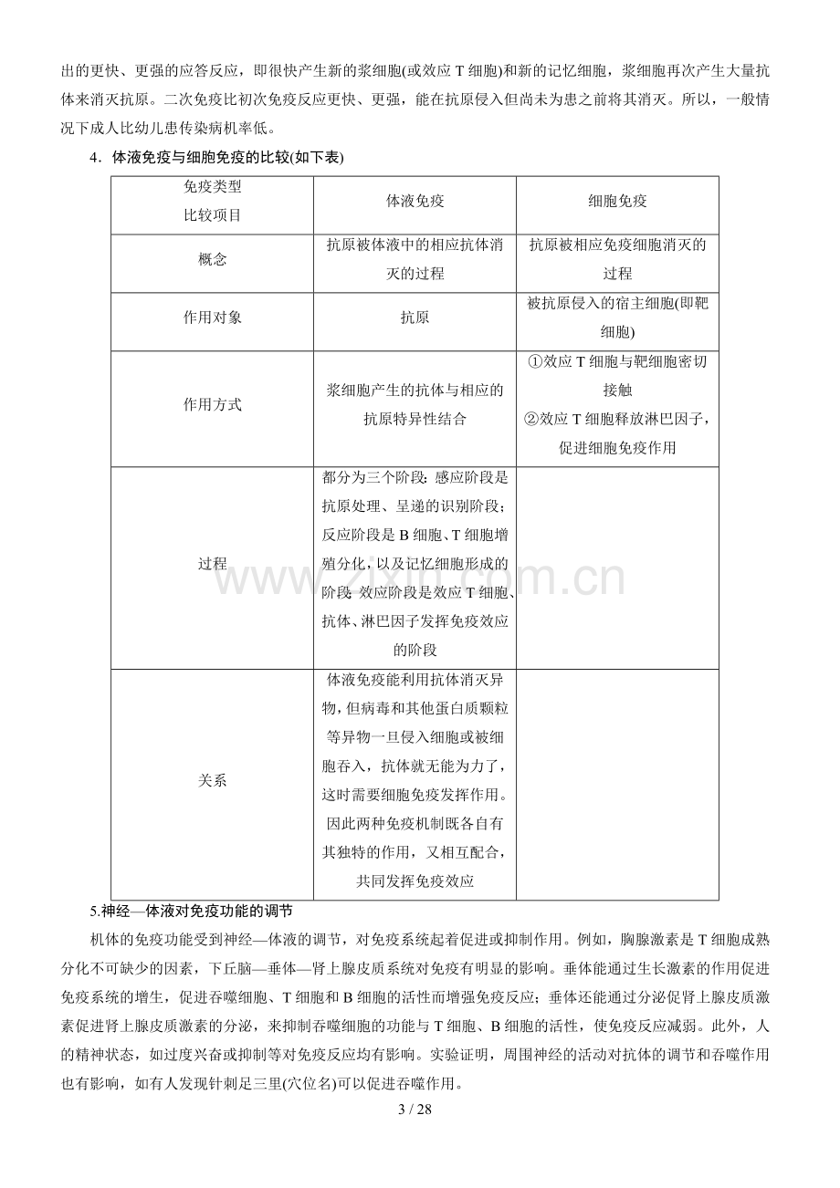 高中生物必修三第二章第四节—免疫调节(含标准答案解析).doc_第3页