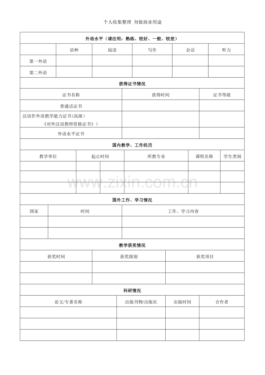 关键语言教师项目总结-福建省教育厅.doc_第2页