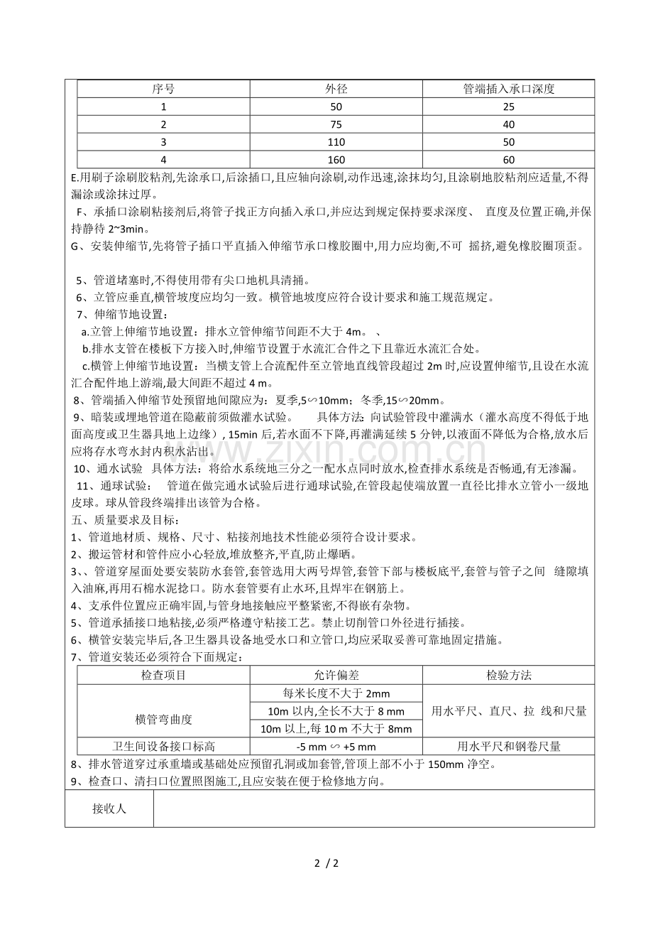 室内排水管技术交底.doc_第2页