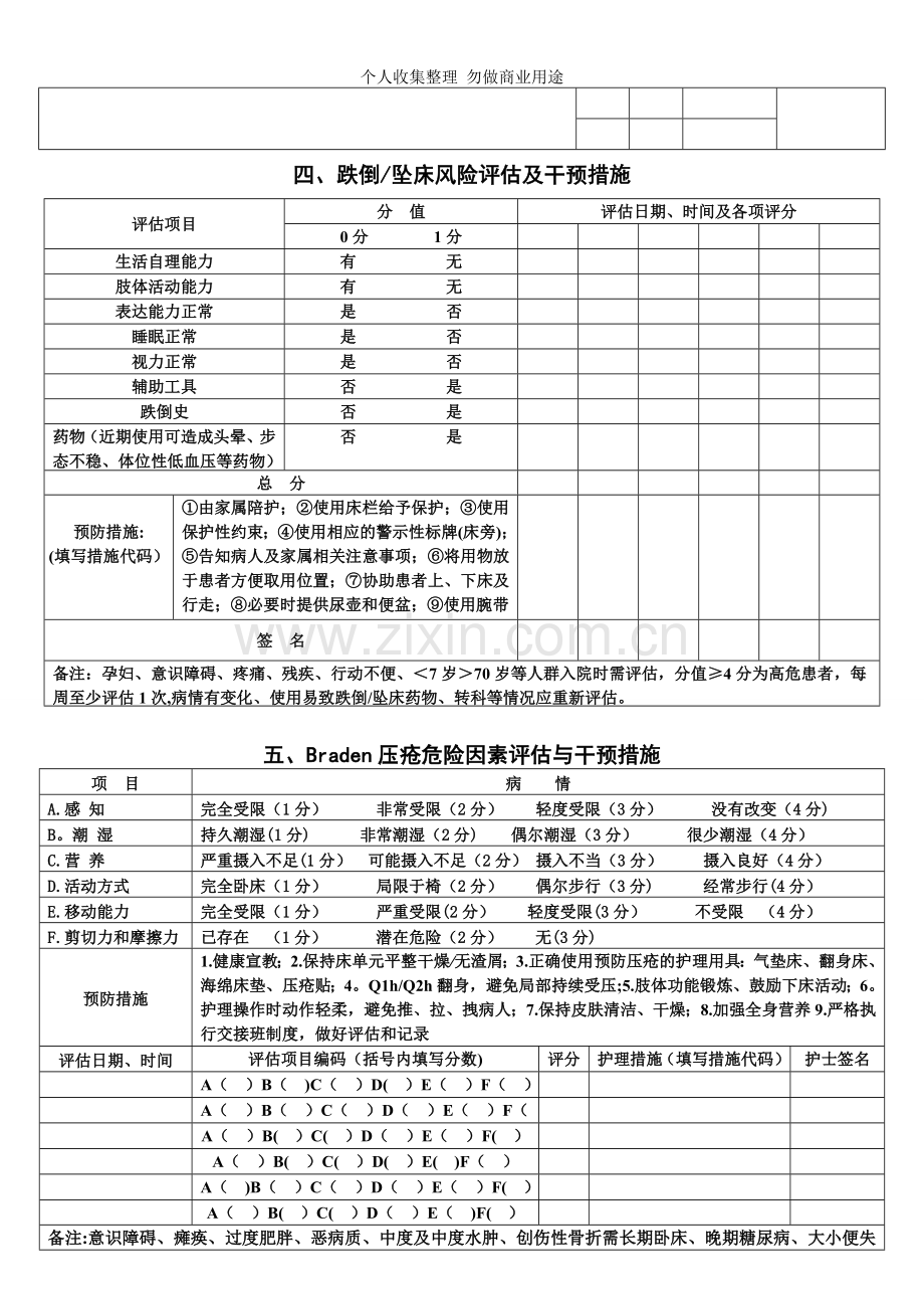 金堂县第一人民医院风险指数评估表.doc_第2页