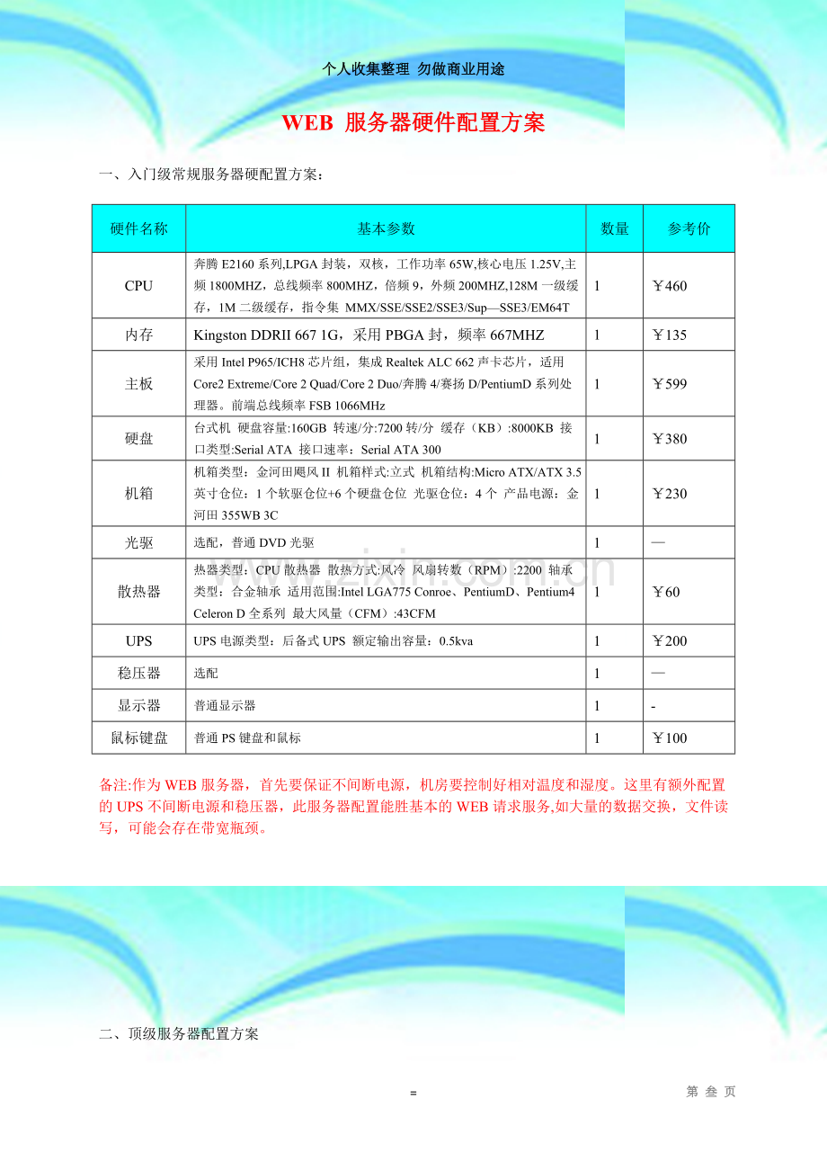 WEB-服务器硬件配置方案.doc_第3页