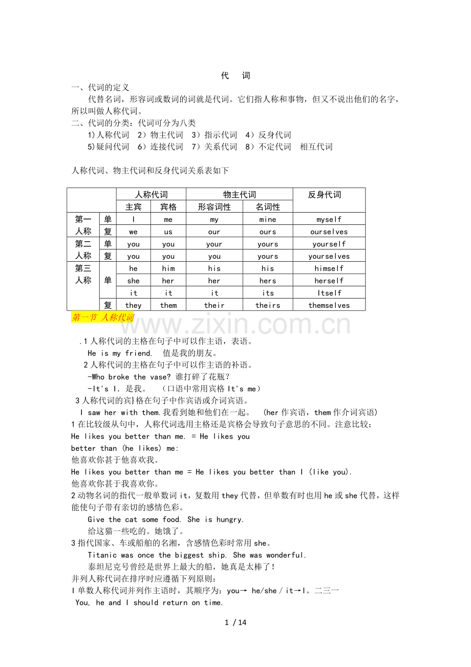 初级中学语法代名冠词.doc_第1页