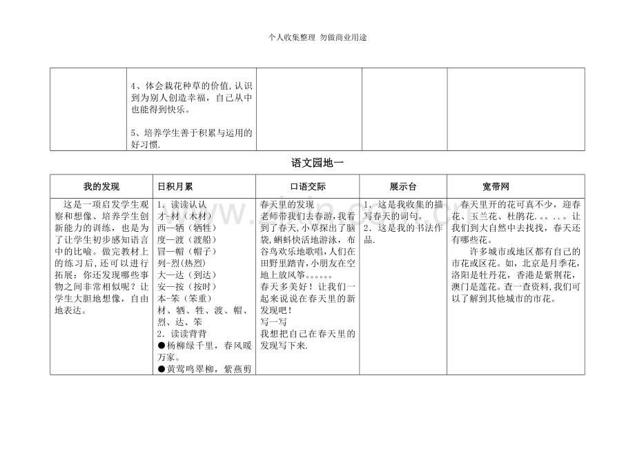 第四册语文各课训练要求.doc_第3页