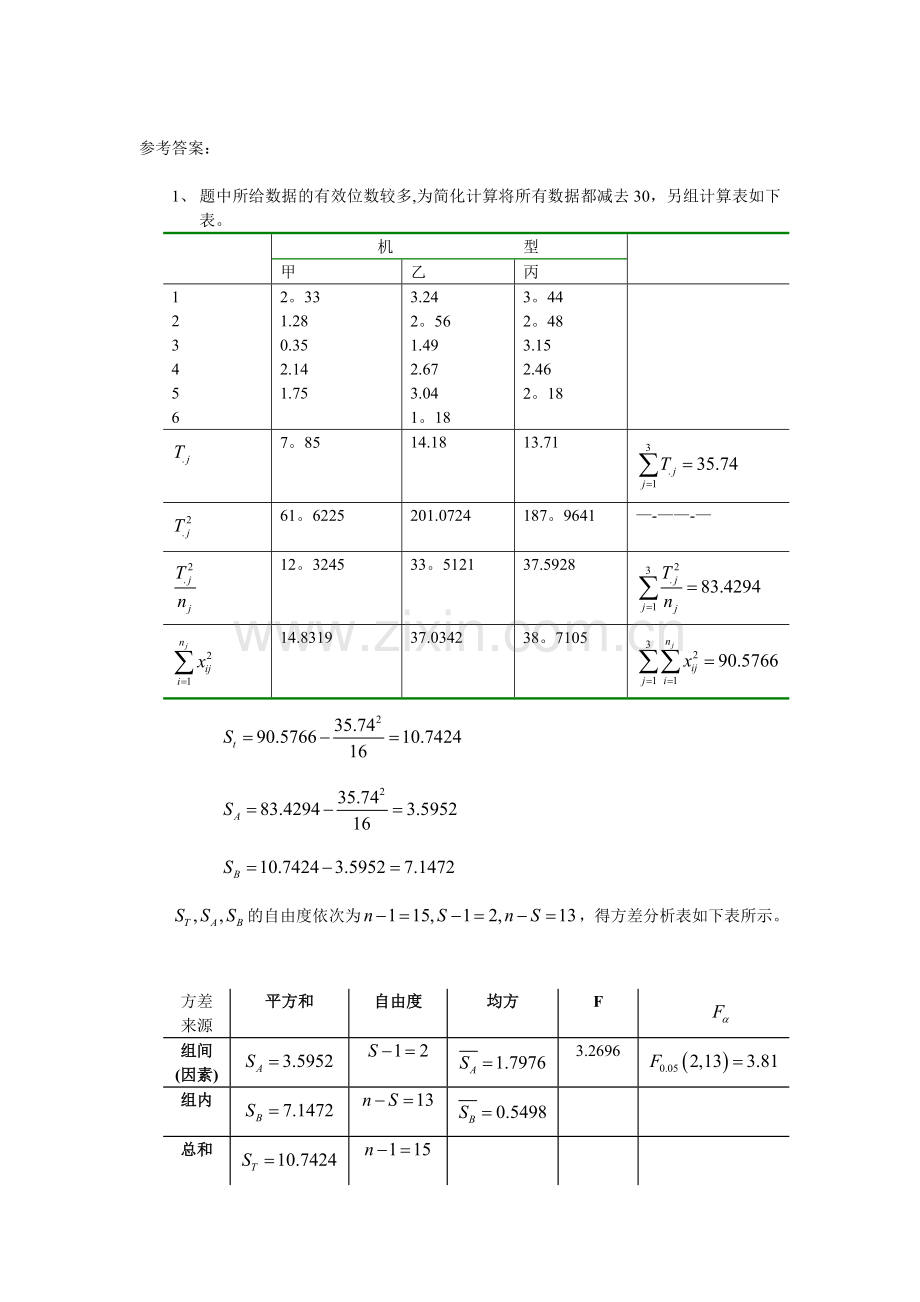 方差分析应用例题.doc_第1页