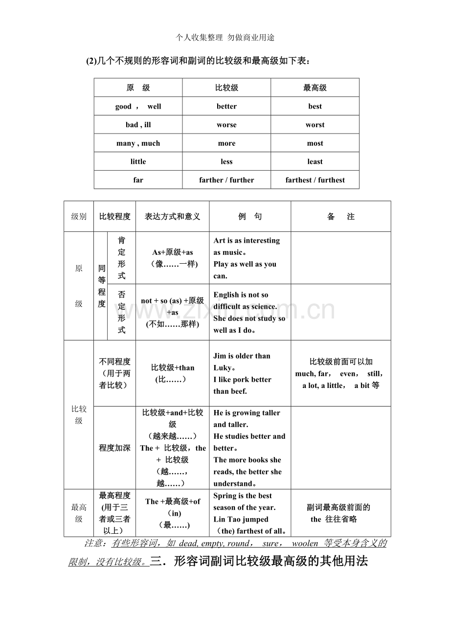 初中英语语法形容词和副词的比较级和最高级.doc_第1页