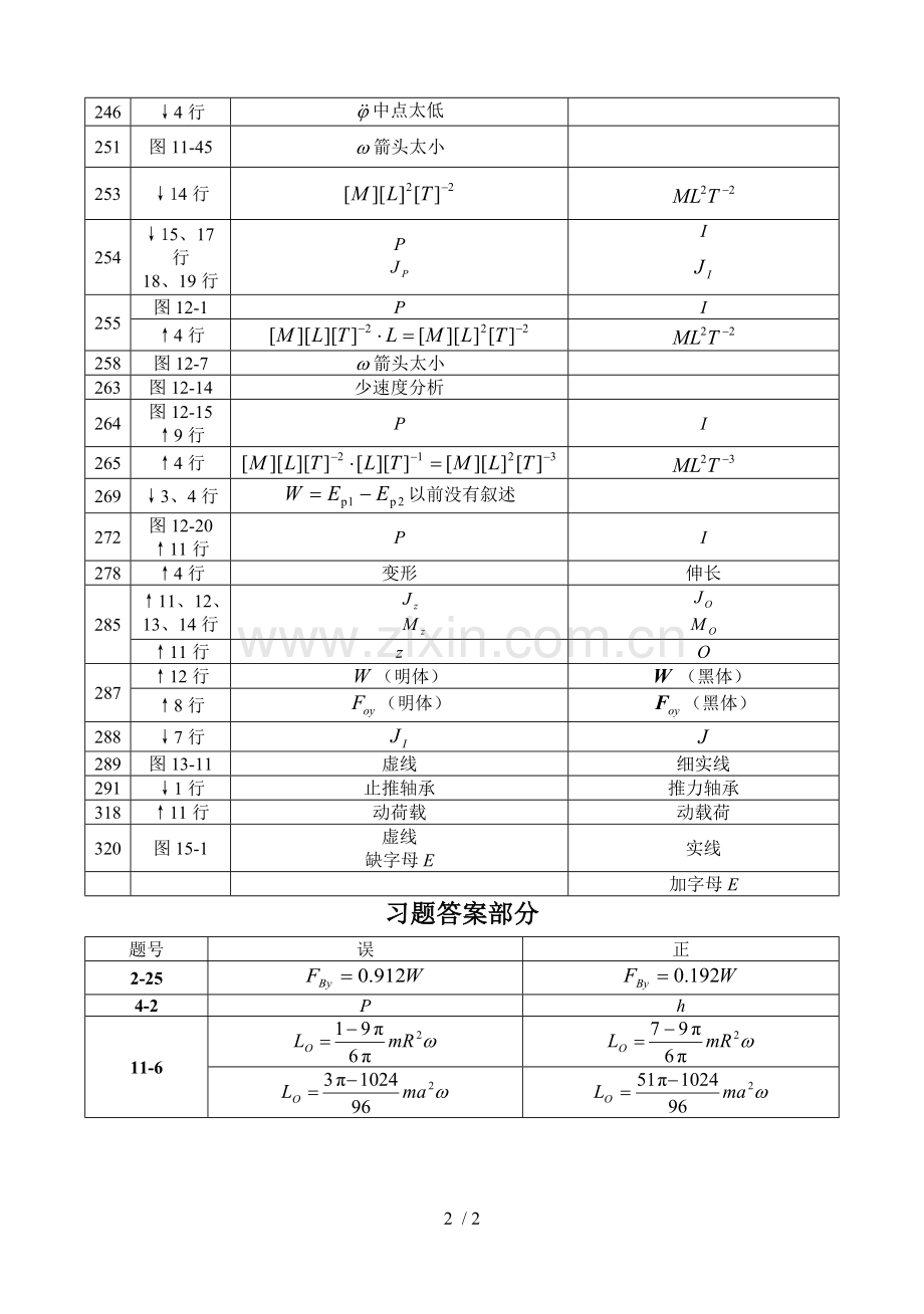 理论力学教材第次印刷勘误表(.doc_第2页