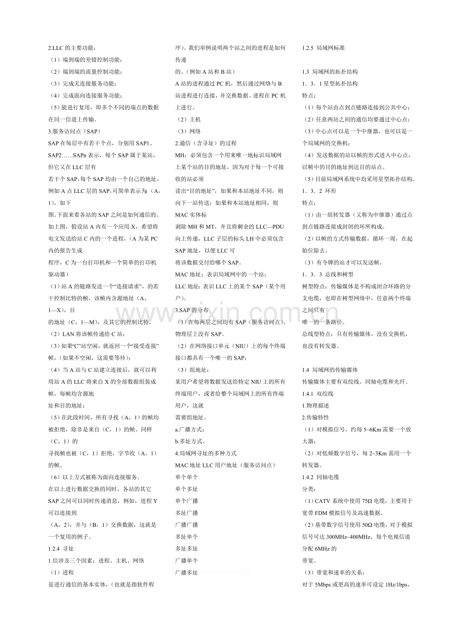 自考局域网技术与组网工程堂笔记.doc_第2页