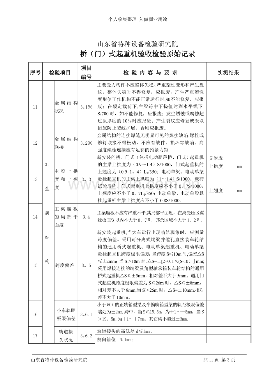 桥门式起重机验收检验原始记录[].doc_第3页