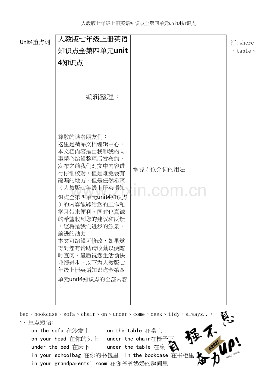 人教版七年级上册英语知识点全第四单元unit4知识点.docx_第1页