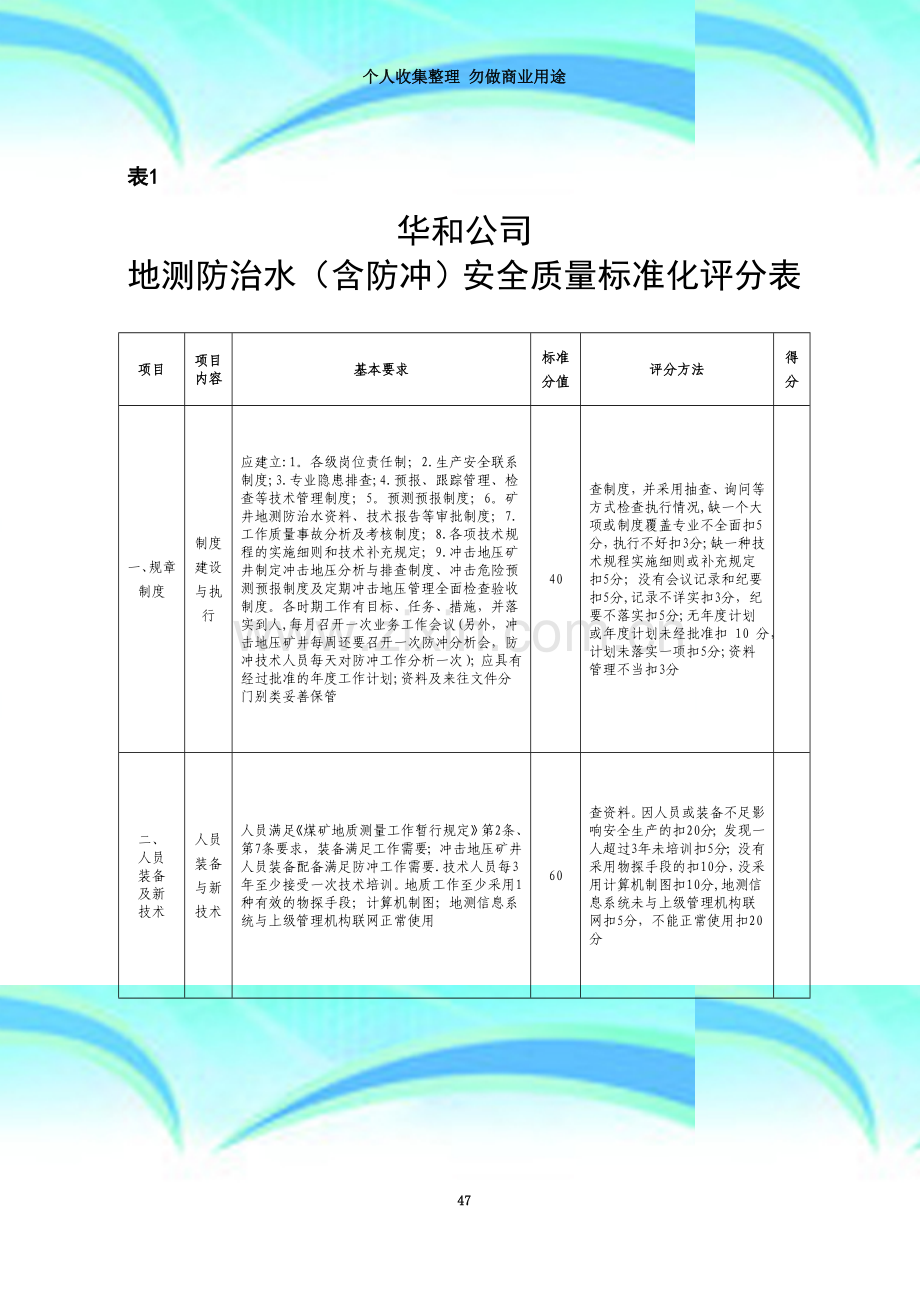 地测防治水质量标准化验收标准.doc_第3页