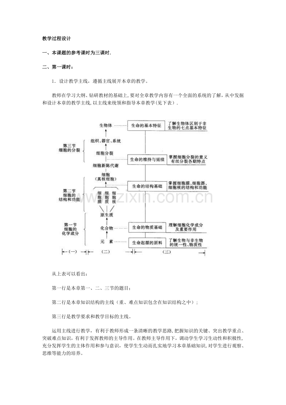 细胞的化学成分2.doc_第2页