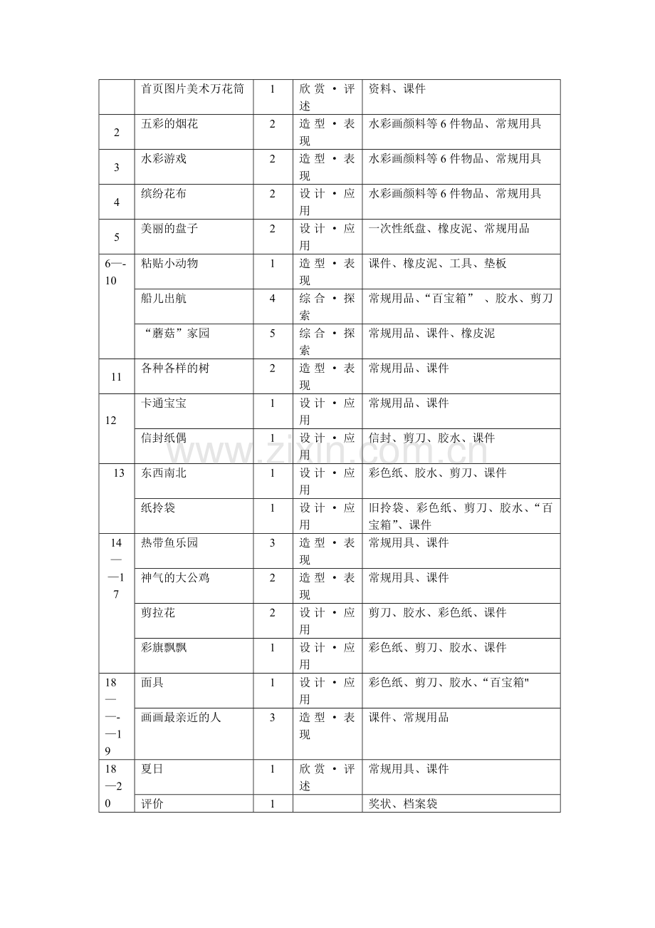 浙教版美术第二册.doc_第3页