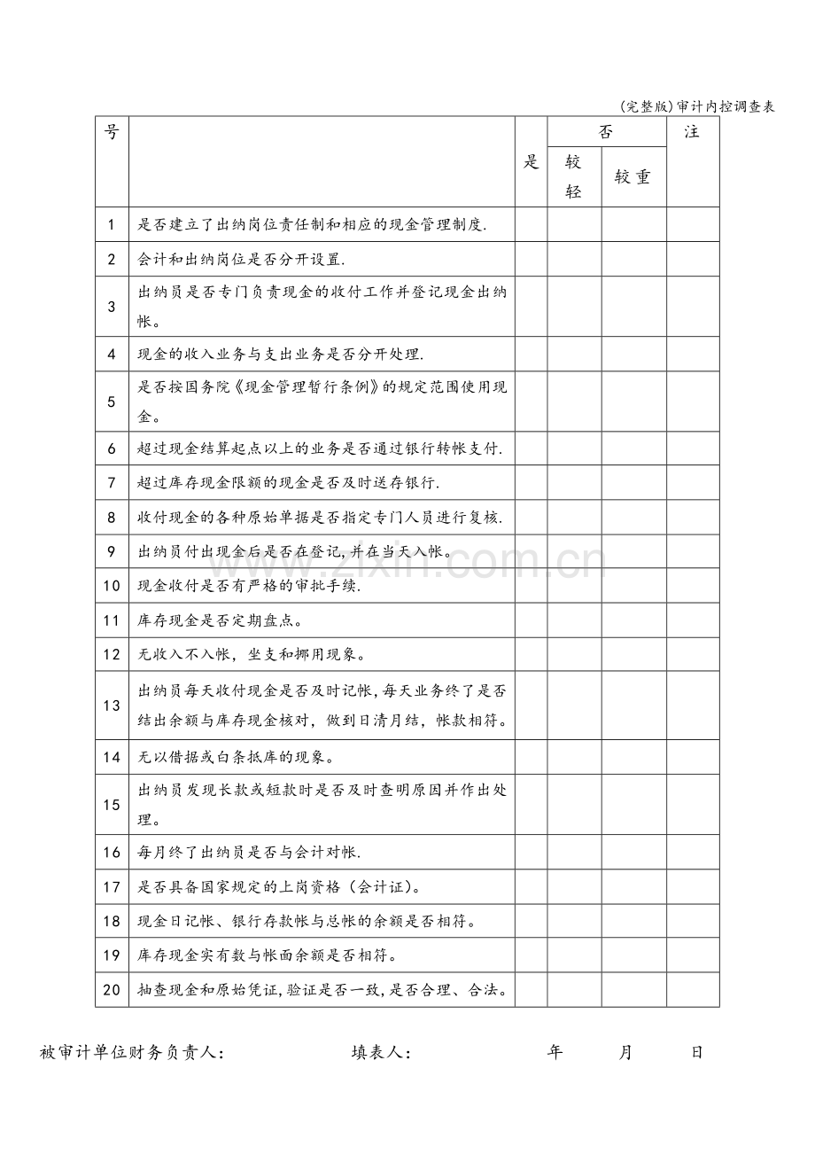 审计内控调查表.doc_第3页