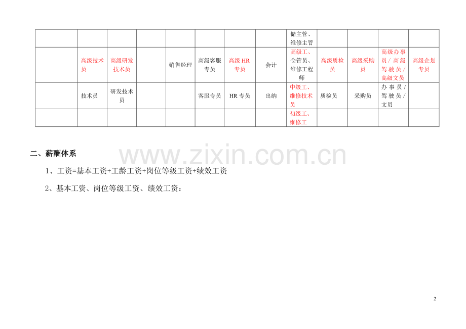 薪酬体系方案.doc_第2页