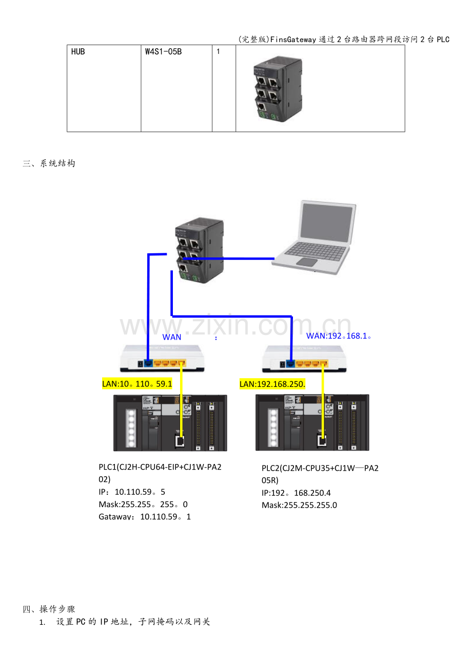 FinsGateway通过2台路由器跨网段访问2台PLC.doc_第2页