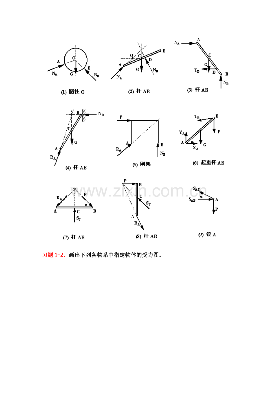 《理论力学》课后习题解答(赫桐生高教版).doc_第2页