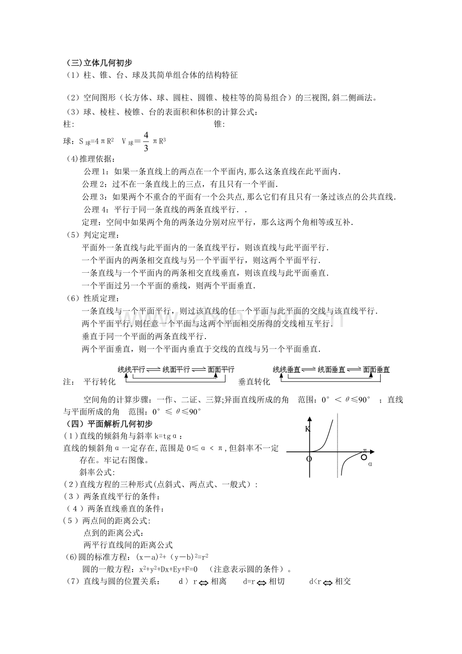 数学高考基础知识.doc_第3页