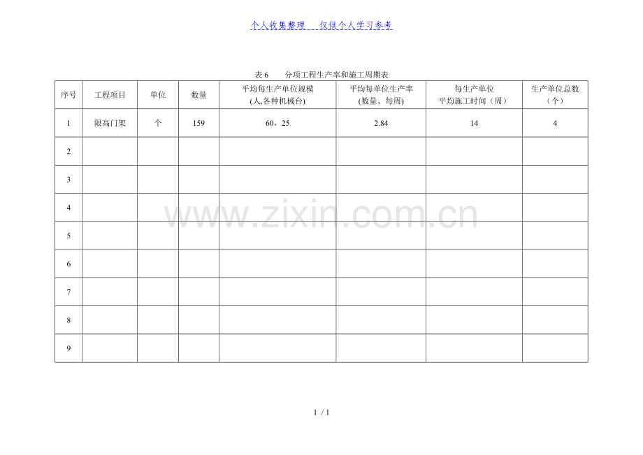 表6分项工程生产率和施工周期表.doc_第1页