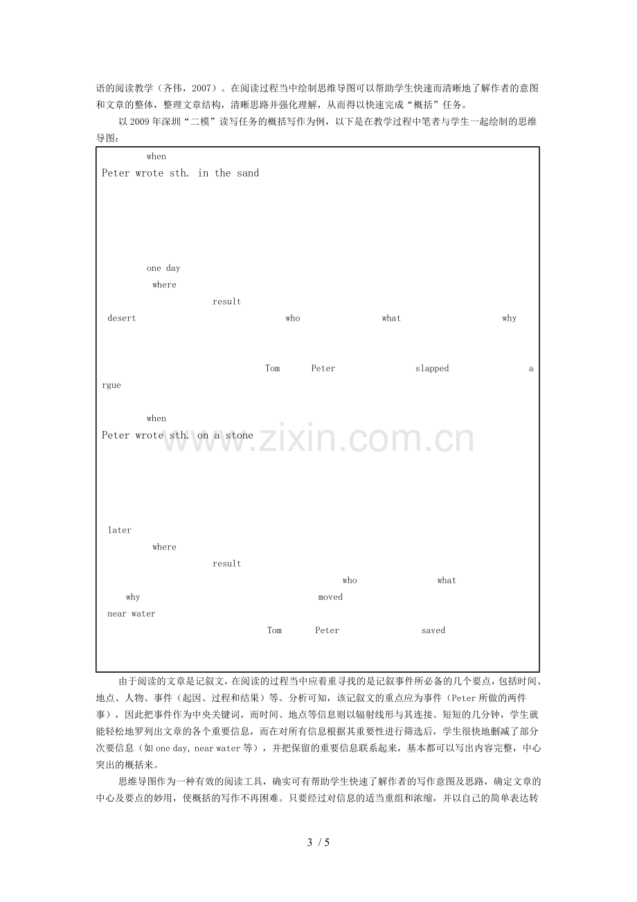 谈思维导图在高中英语写作教学中应用技术.doc_第3页