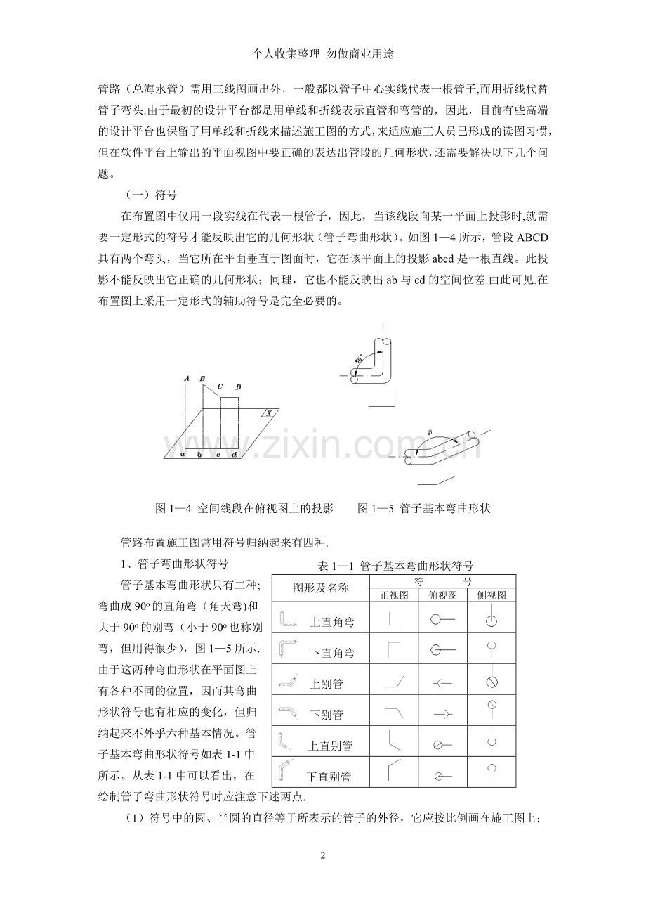 第一章第一节船舶管风电布置的发展及其布置基本原理.doc_第2页