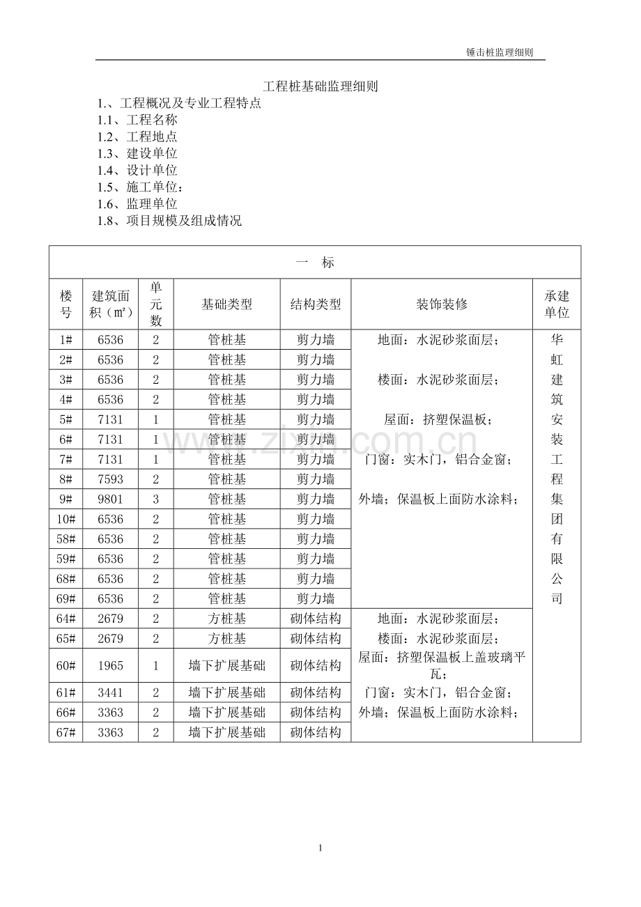 锤击桩基础监理细则.doc_第1页