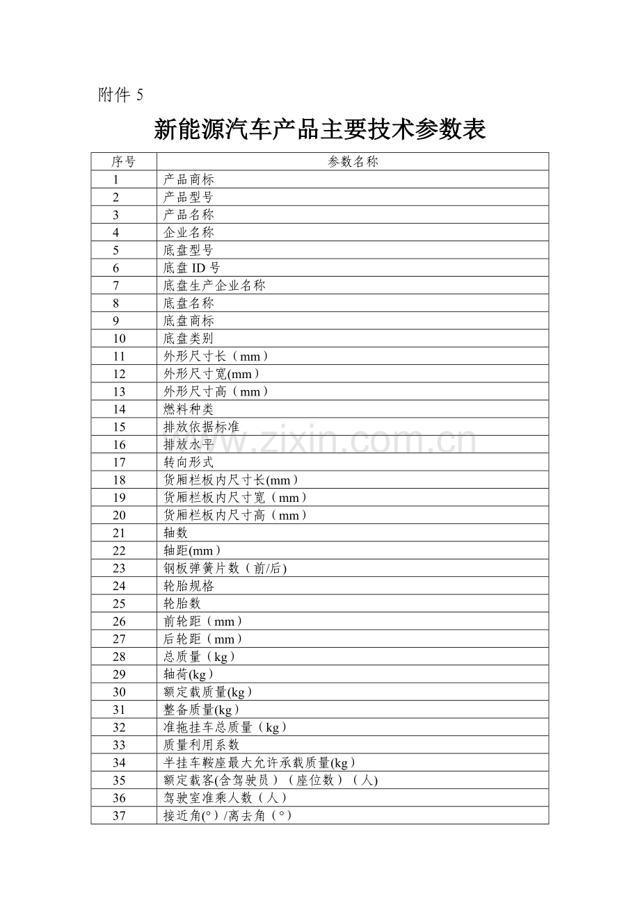 新能源汽车产品主要技术参数表.doc_第1页